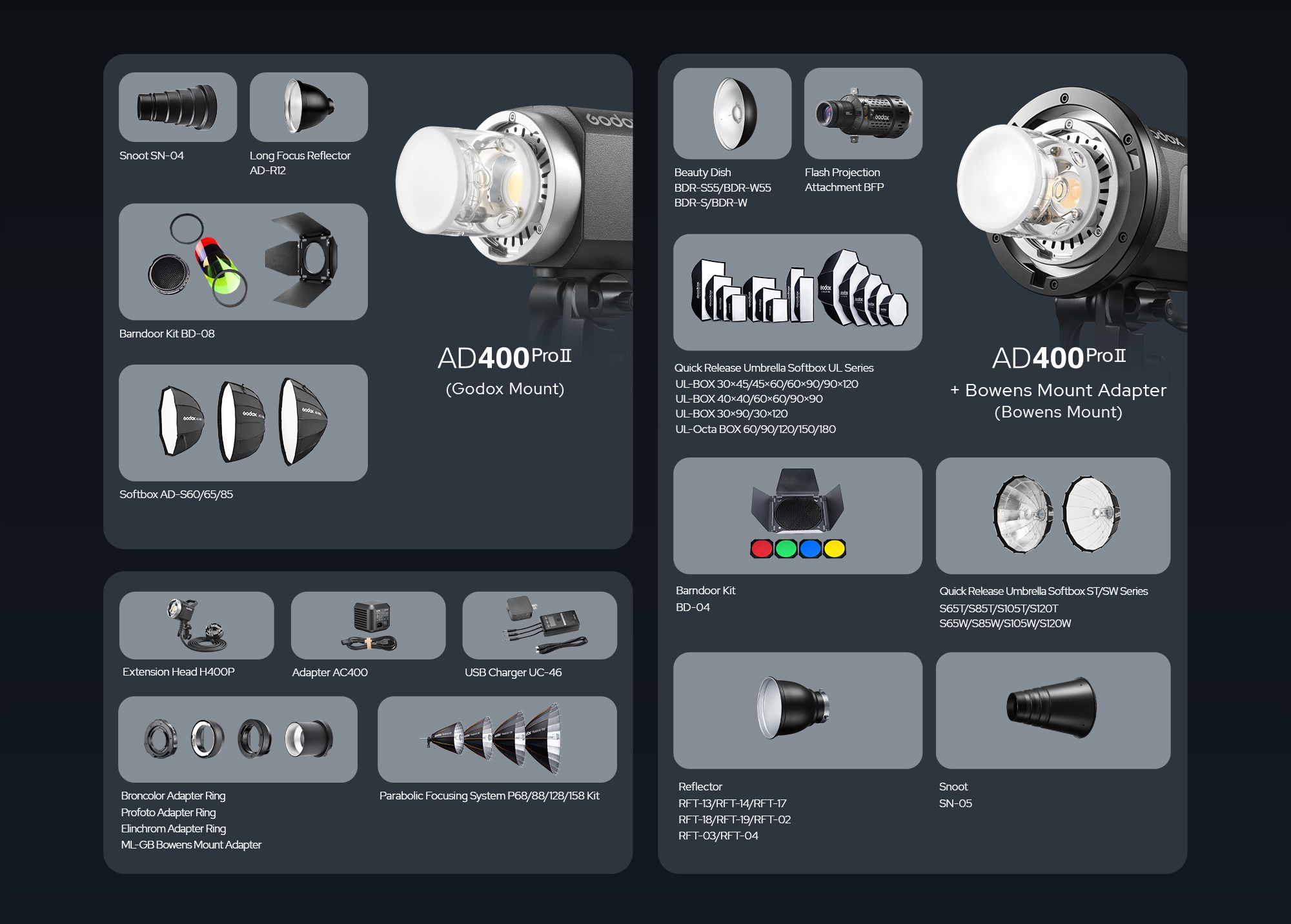 Introducing the Godox AD400 Pro II Studio Light
